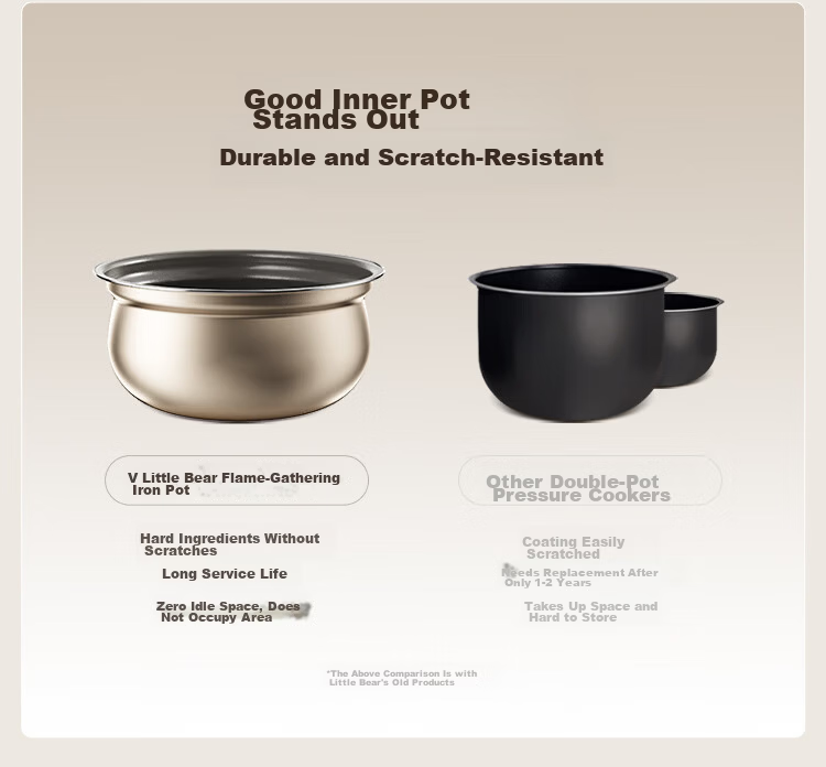 Bear Electric Pressure Cooker Small Smart High-Pressure Rice Cooker Household Multifunctional Automatic Exhaust YLB-D25F1 [New Generation True Boiling] 2.5L Iron Pot 16