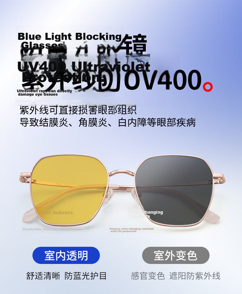 Pulais German Imported Blue Light Blocking Glasses Post-Femtosecond Surgery Anti-Fatigue Computer Use 99% Blue Light Blocking Protective Eyewear 24