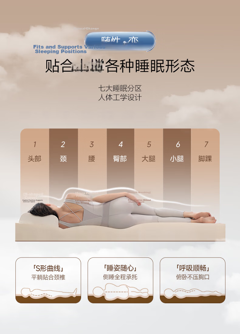 Dunlopillo Imported Natural Latex Mattress from Vietnam, for 1.5m Bed/7.5cm Thick, 70D Yunshi Latex Thin Pad 7