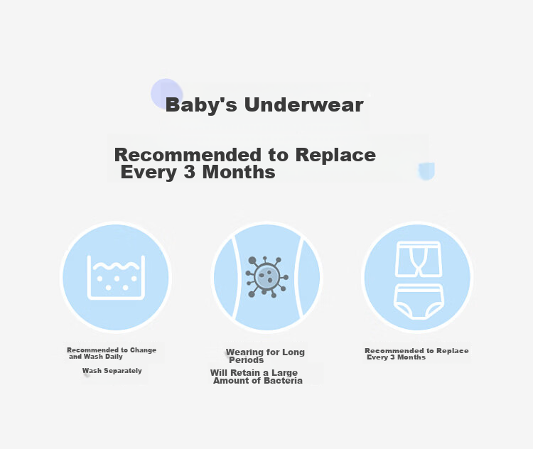Jiusuibian Kids Disposable Underwear Boys Travel Daily Use One-Time Wear Wash-Free Shorts School Travel 1-Pack Class A Boxer Briefs 11