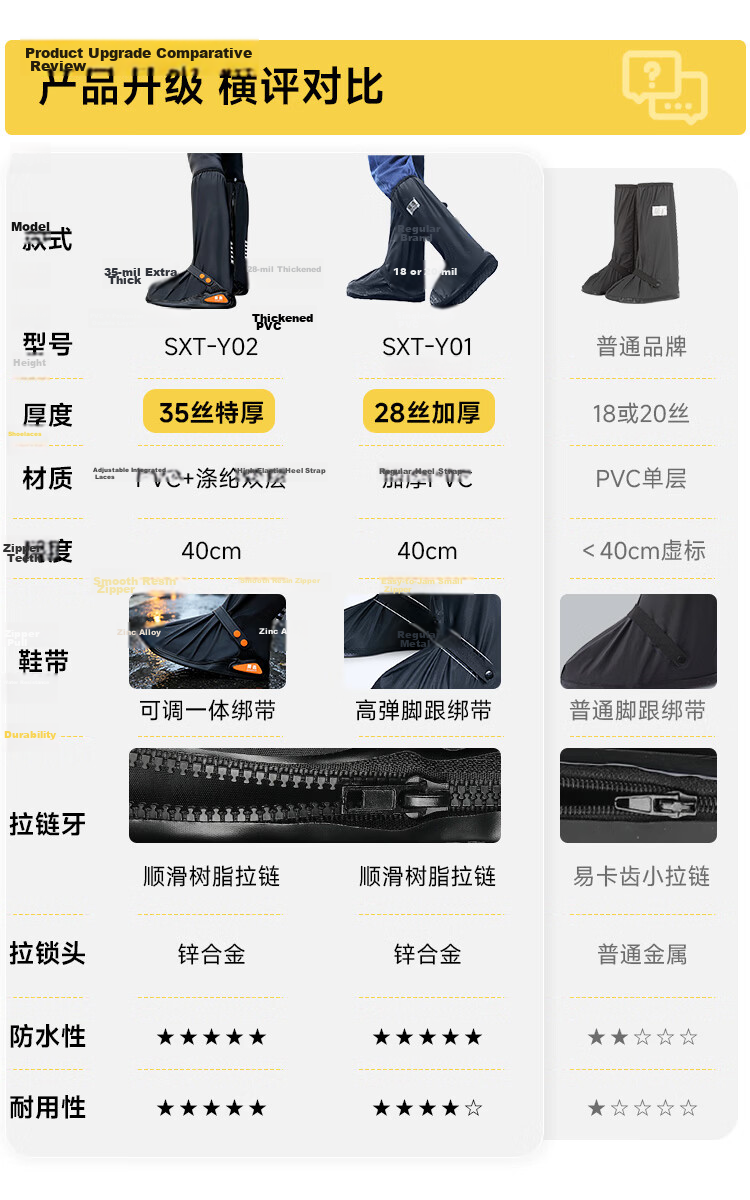 Shunxuan Waterproof Shoe Covers Rain Shoe Covers Non-slip Wear-resistant Thickened Portable Rain Boots Reusable for Men and Women Outdoor Cycling Rain Wading SXT-Y01 XL Size 43-45 1