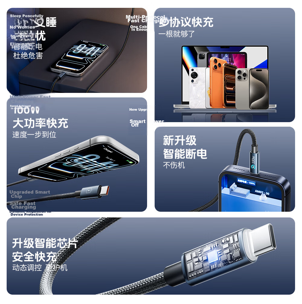 Beimo Type-C PD 100W Super Fast Charging Data Cable with Smart Auto Power Off for iPhone 17 Pro Max, Apple, Huawei, Honor, OPPO, Xiaomi, Vivo 2
