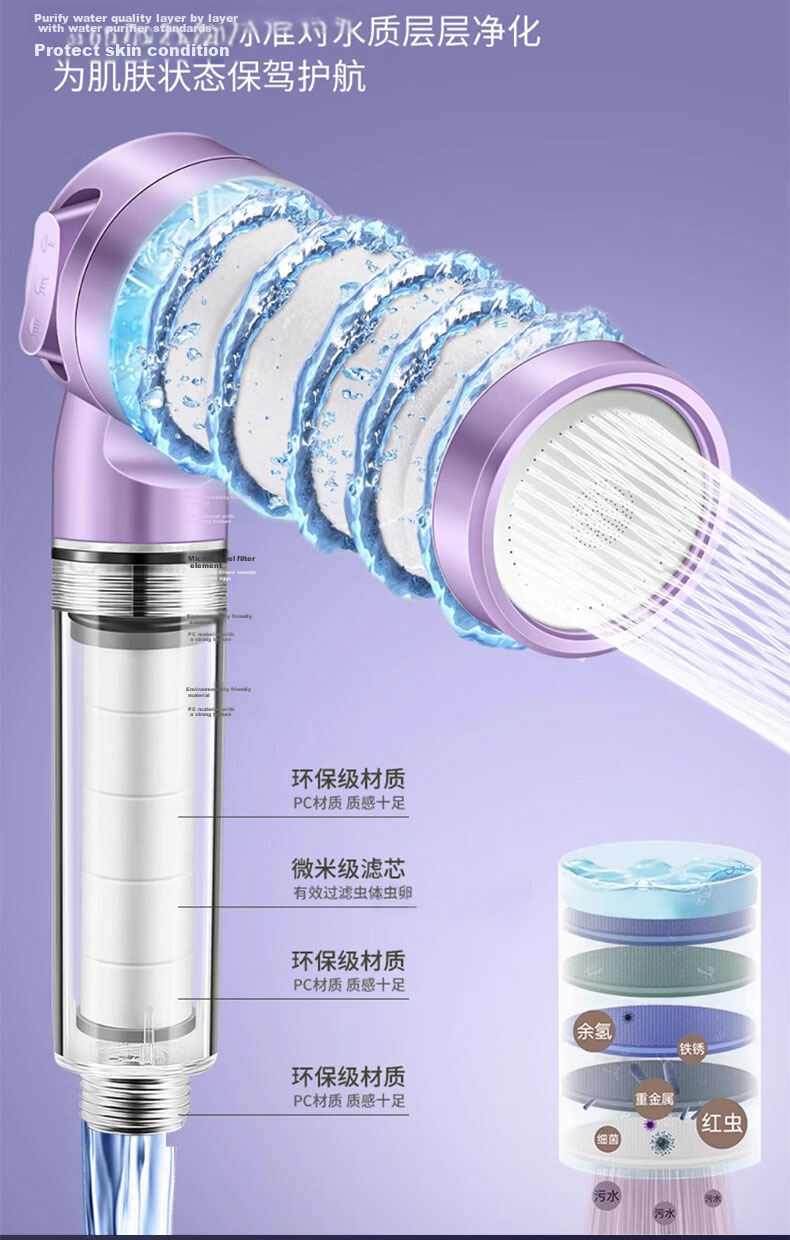 JROR [Seiko] Portable Travel Filter Shower Head with Three-Mode Pressure Boost, Water Purification, Baby Bathroom Shower Sprayer 7