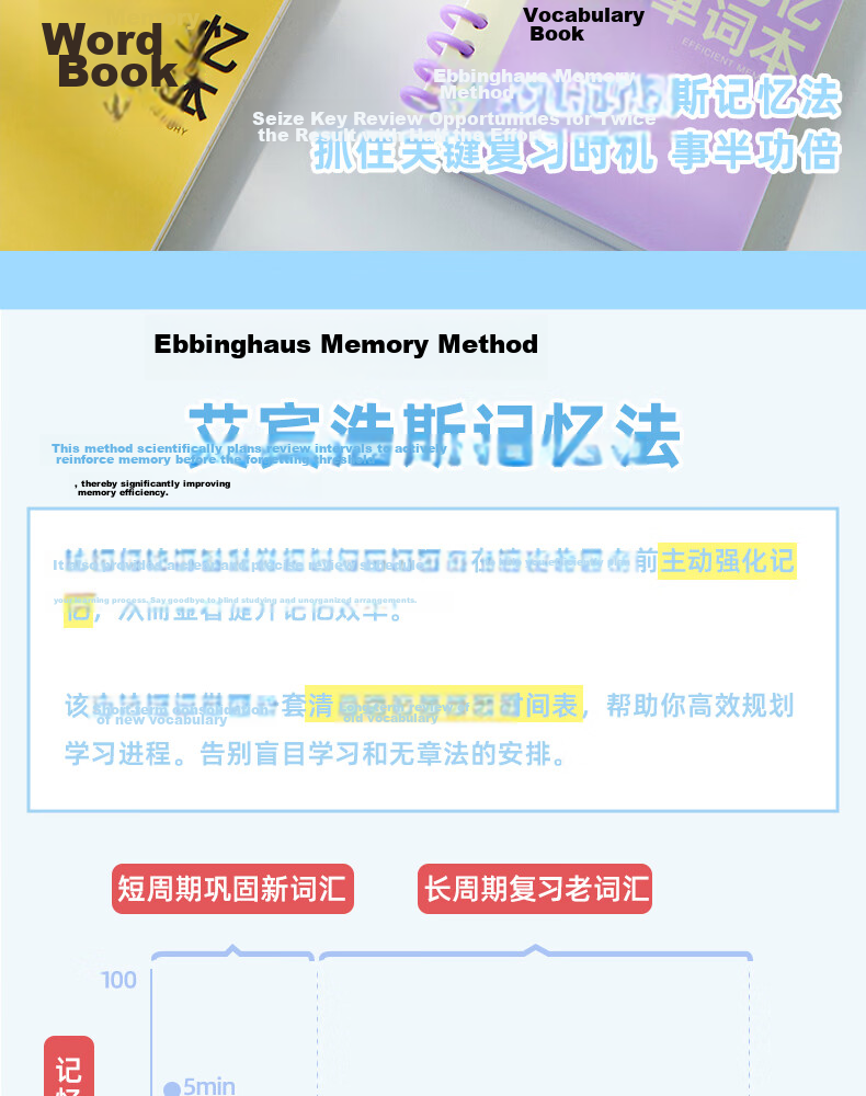Class 3-2 Efficient Vocabulary Notebook Portable High School Pocket Word Memorization Book Ebbinghaus Sticky Notes Efficient Blue 2