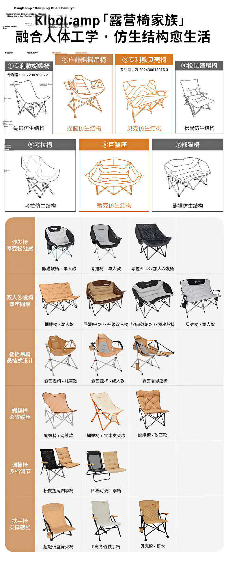 KingCamp Outdoor Folding Chair Wide Sofa Chair Director Chair Portable Folding Stool Sketching Fishing Camping Chair 1