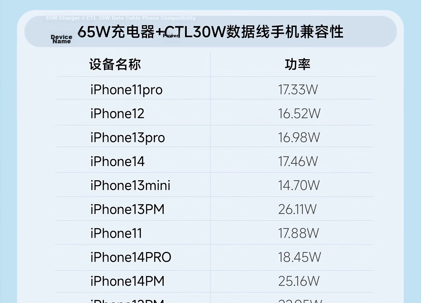 Liangzhi Switch 2 Charger Dock Power Adapter Type-C 65W PD Fast Charging NS2 Accessory Blue Black L1193 30