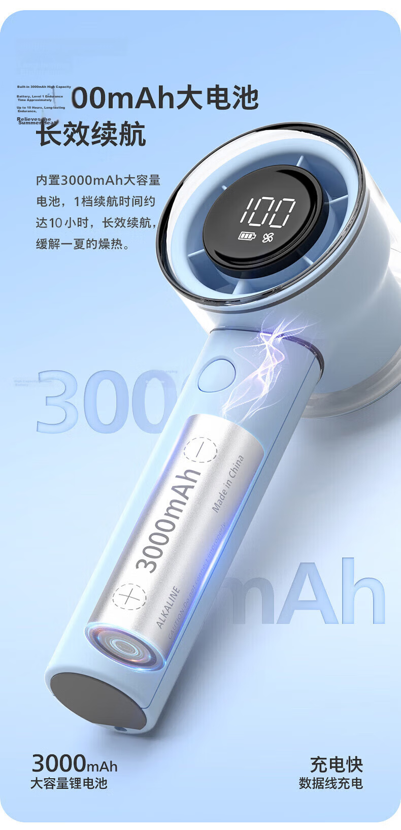 PHILIPS Handheld Fan 16H Long Battery Life High-Speed Strong Wind USB Rechargeable Portable 0-Level Small Fan Outdoor Picnic Electric Fan ACR3242BPF 5