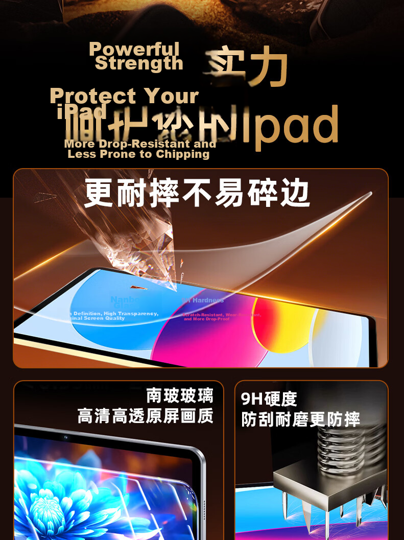 GOLDEN RAY Tempered Glass Screen Protector for iPad 9/8/7 10.2-inch Apple Tablet 2.5D Arc Edge HD Full Coverage Anti-Fingerprint Explosion-Proof Screen Protector 2