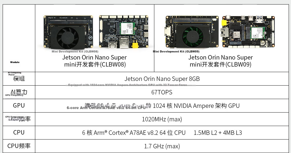 NVIDIA Jetson Orin Nano Super Official Development Kit 8GB with 256GB SSD Limited Edition Acrylic Case Included 7