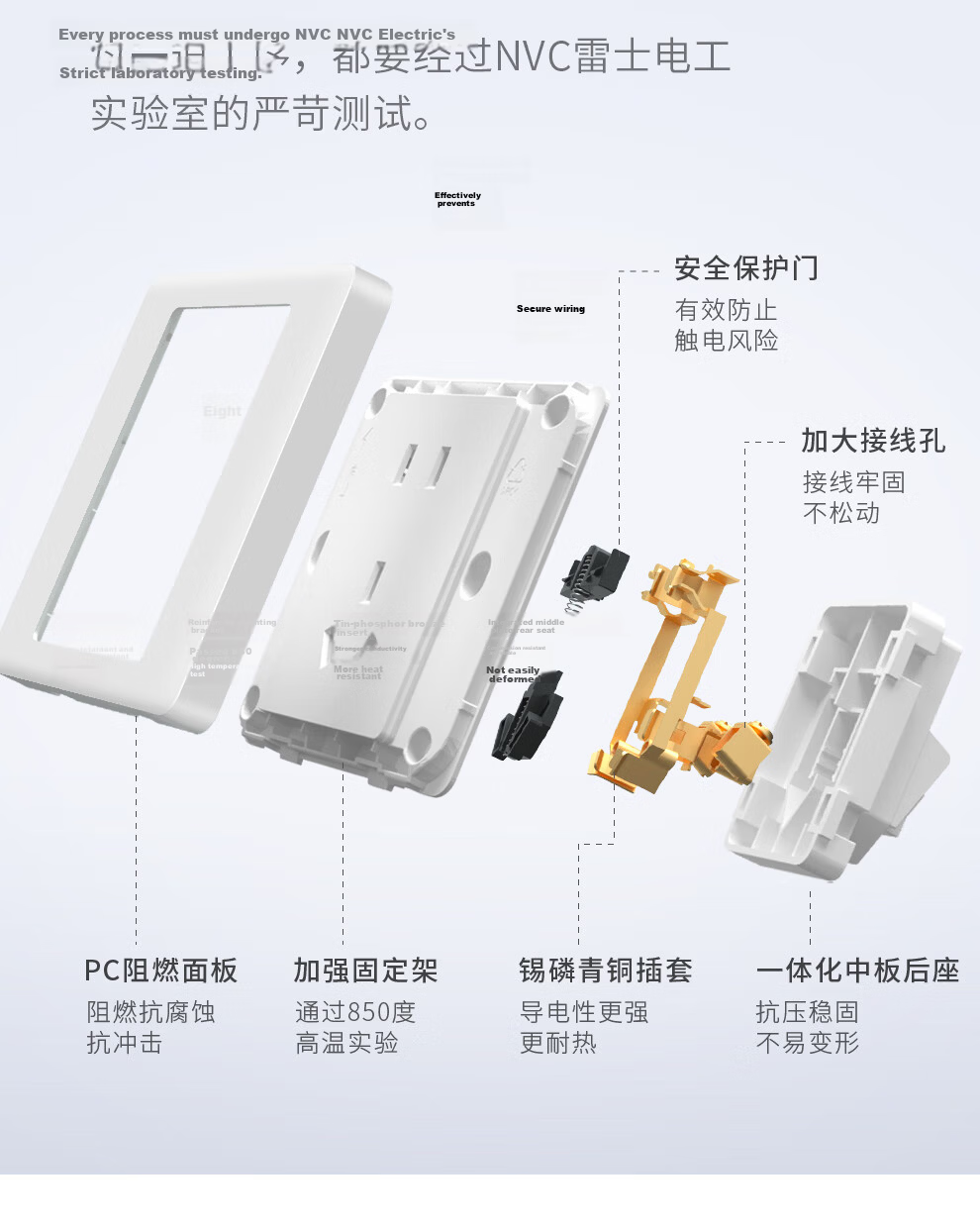 NVCleishidiangong Switch Socket, Two-Way Multi-Control Switch, 86-Type Concealed Wall Socket Panel N05 White 18