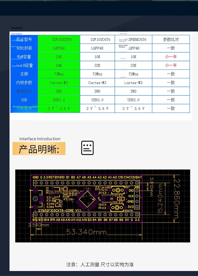 Nuoran STM32 Core Board Development Board Microcontroller Experiment Board [Imported Chip] STM32F103C8T6 Development Board with Downward Soldered Pin Headers 10