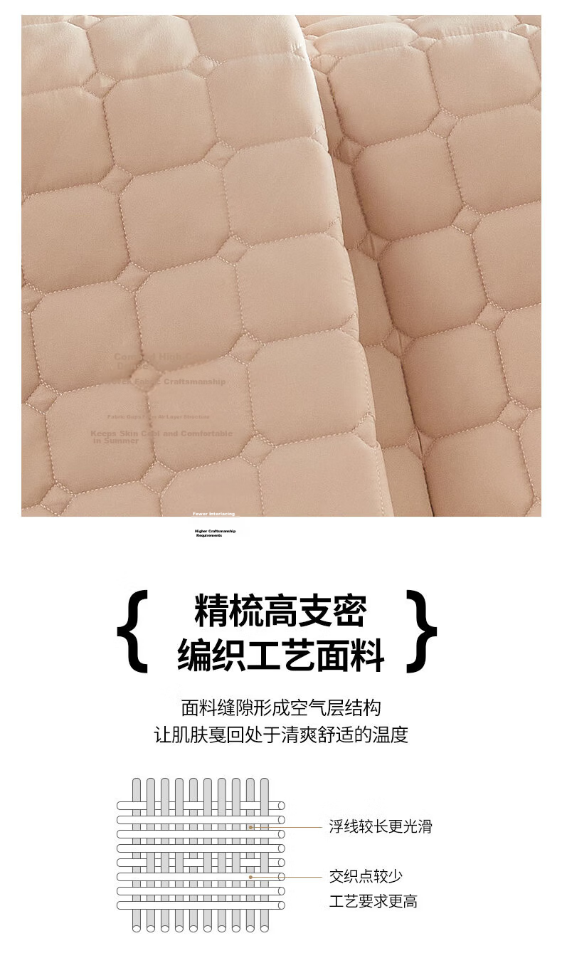 Hodo Class A Antibacterial Bed Pad, Foldable Thin Mattress Cover, Soft Pad Protector, Single Size 180*200cm, Coffee Color 4