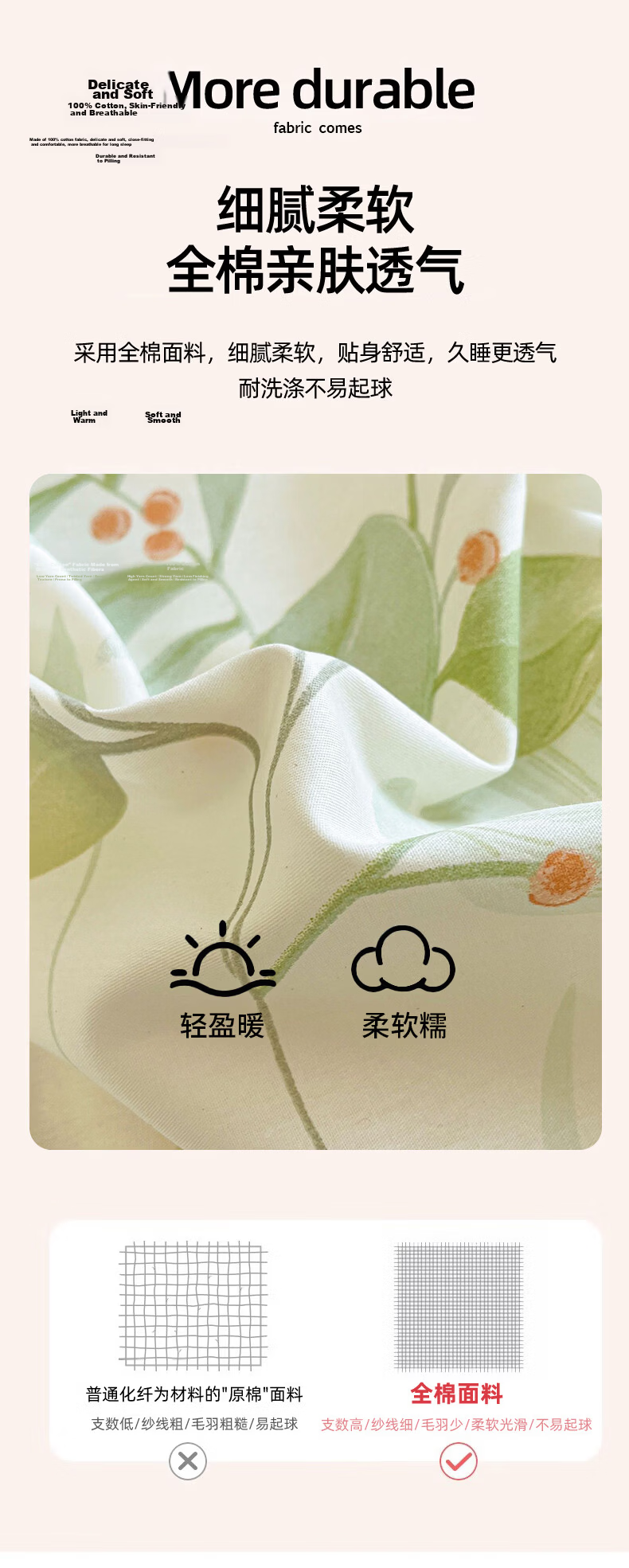 Hodo Pure Cotton Fitted Sheet Single Piece Full Coverage Mattress Protector Cotton Bed Cover for Single and Double Beds 1.5x2m Leaf Pattern 3