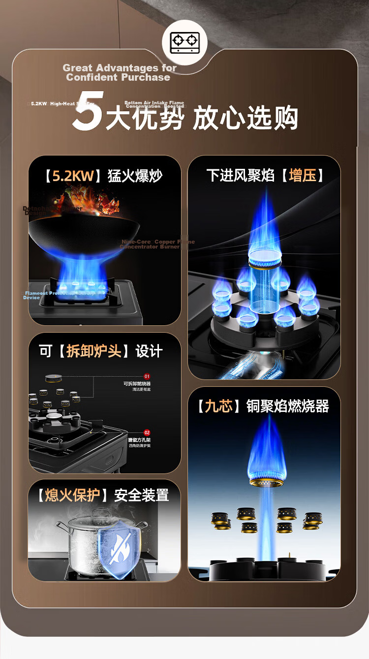 Canbo Natural Gas Stove Tabletop Double Burner 5.2KW High Power Nine-Chamber Copper Flame Cap Removable Burner Household Energy-Saving Explosion-Proof Durable Kitchen High Flame Stove TI25H 2