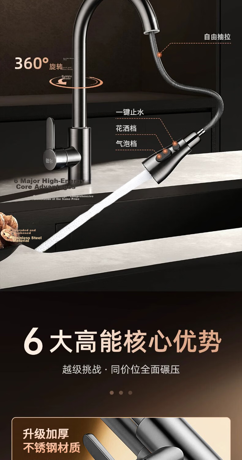 Del 28-Year Brand Kitchen Faucet Pull-Out Sink Mixer Hot and Cold Water 2-in-1 CPCL 5