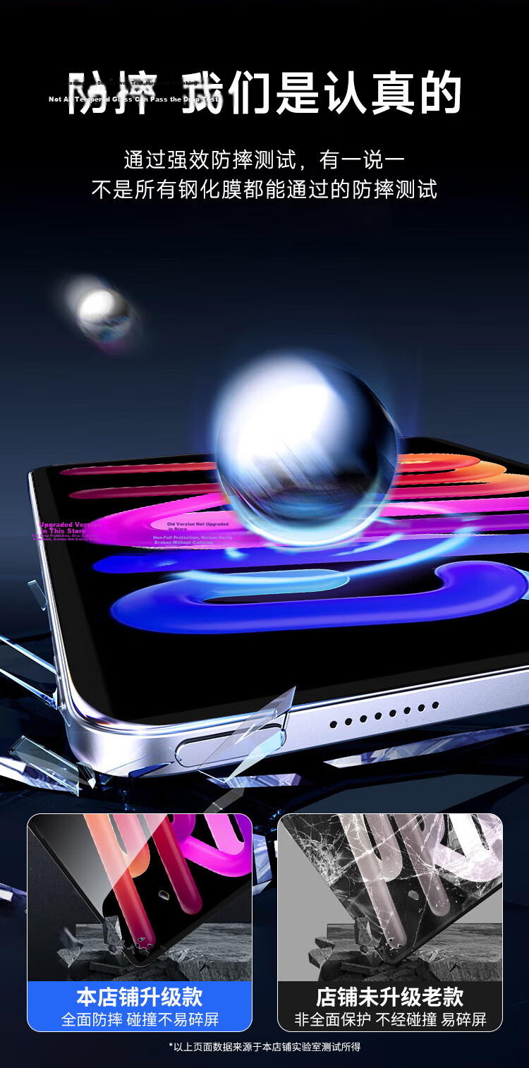 Cooler Master Tempered Glass Screen Protector for Lenovo Xiaoxin Pro GT 13-inch 2026 Honor Tablet Full Coverage Ultra-Thin HD Anti-Explosion Anti-Fingerprint Film 4