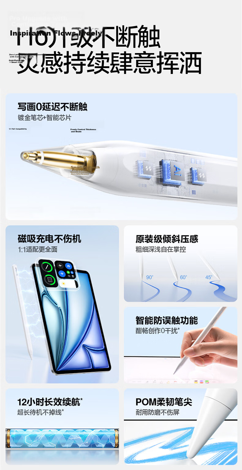 Shanmo Universal Apple Pencil 1st and 2nd Generation Replacement Tips for iPad Stylus Silent Special Pen Nib Handwriting Touch Pen Accessories Spare Tips 2-Pack 7