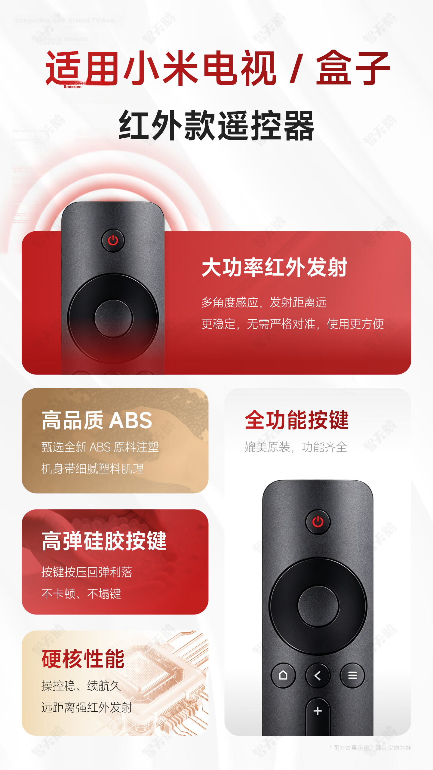 Zhitiange Xiaomi TV Bluetooth Voice Remote Control 1S/2/2S/4/4A/4X/4S/5 Pro Xiaomi Box Enhanced Wireless Universal TV Remote Control 3