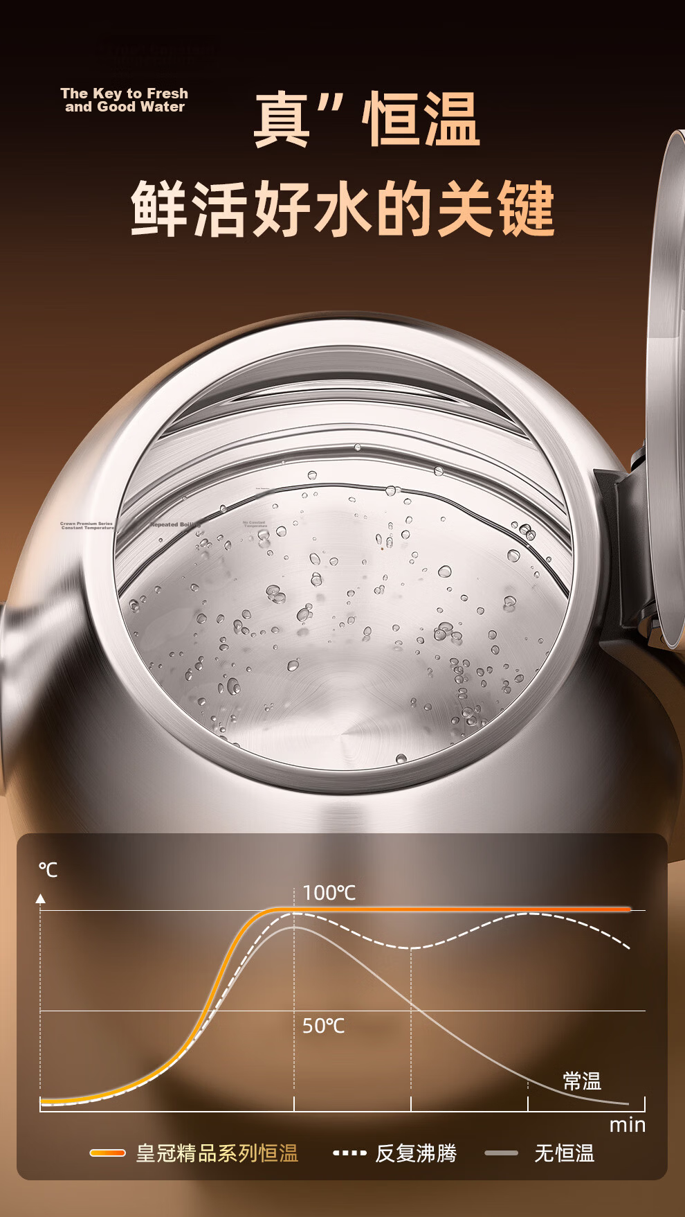 KAMJOVE Automatic Water Refill Electric Kettle with Insulation and Constant Temperature, Latest Model V6A Multi-Functional Tea Brewing and Water Boiling Kettle with Spray Function 9