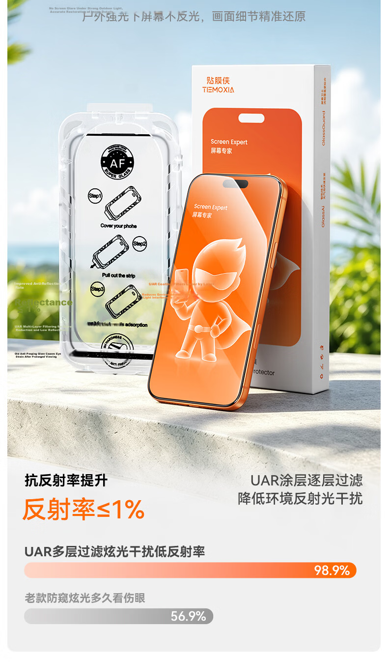 FilmHero AR Anti-Glare Tempered Glass Screen Protector for iPhone 16/15 Plus, Full Coverage, Dust-Free, Drop-Resistant, Anti-Fingerprint Protection for iPhone 16 Plus 11