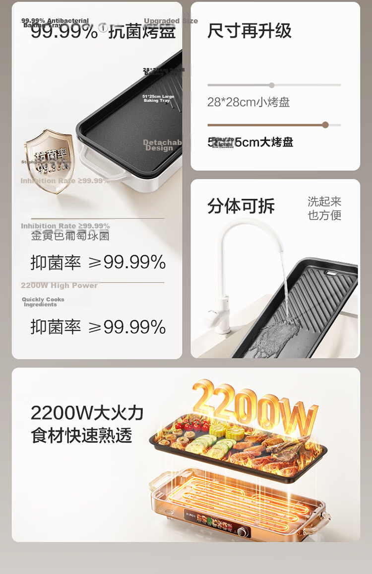 SUPOR Electric BBQ Grill Pan 2026 New Home Electric Grill Multi-Functional Skewer and Meat Grill Titanium Non-Stick Smokeless Detachable GJ5125P821 5