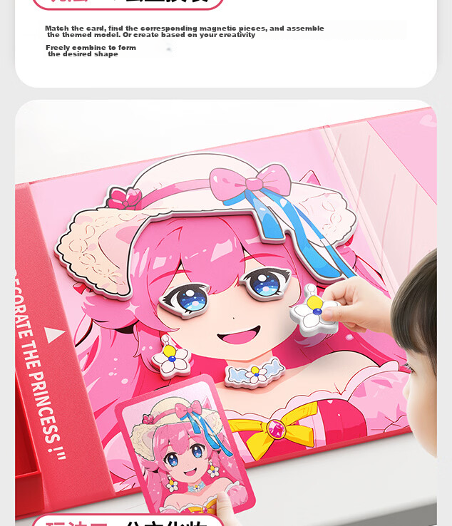 Jupiter Princess Dress-Up Magnetic Puzzle Educational Toy for Children Ages 3-6 Creative Magnetic Stickers Early Learning Girl Birthday Gift 4