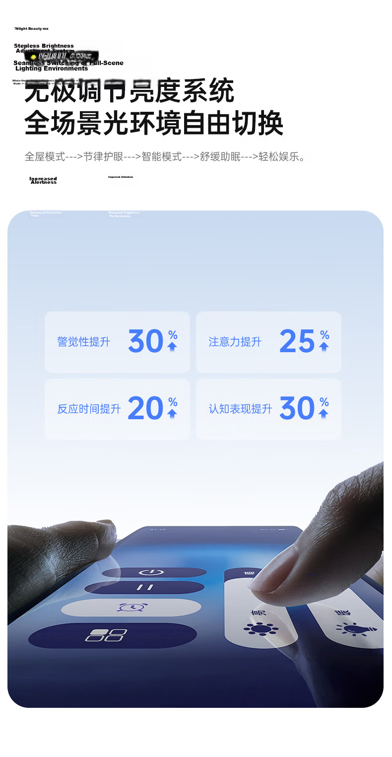 Yueying Linzhiguang Plus High Brightness 3rd Generation Living Room Light, Full Spectrum Eye Protection Ceiling Light, LED Ultra-Thin Lamp 17