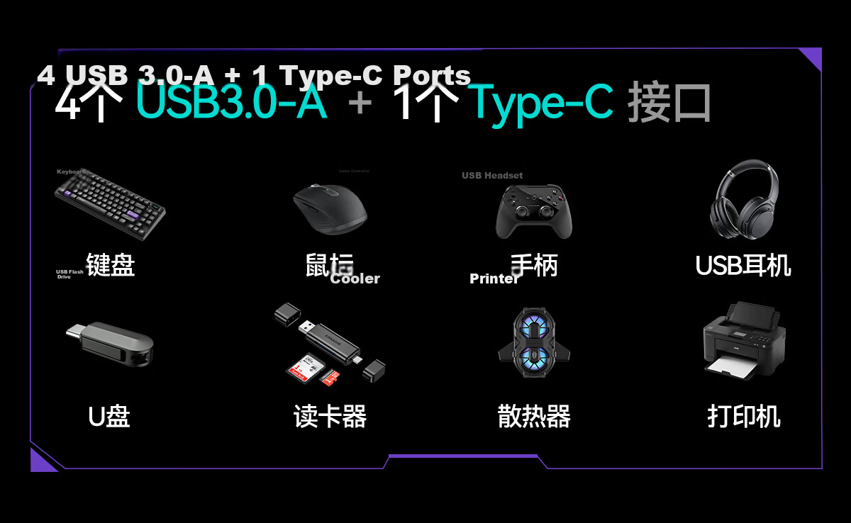 ShanZe Type-C to DP 4K60Hz Docking Station USB3.0 Adapter for MacBook Huawei Laptop Expansion 9