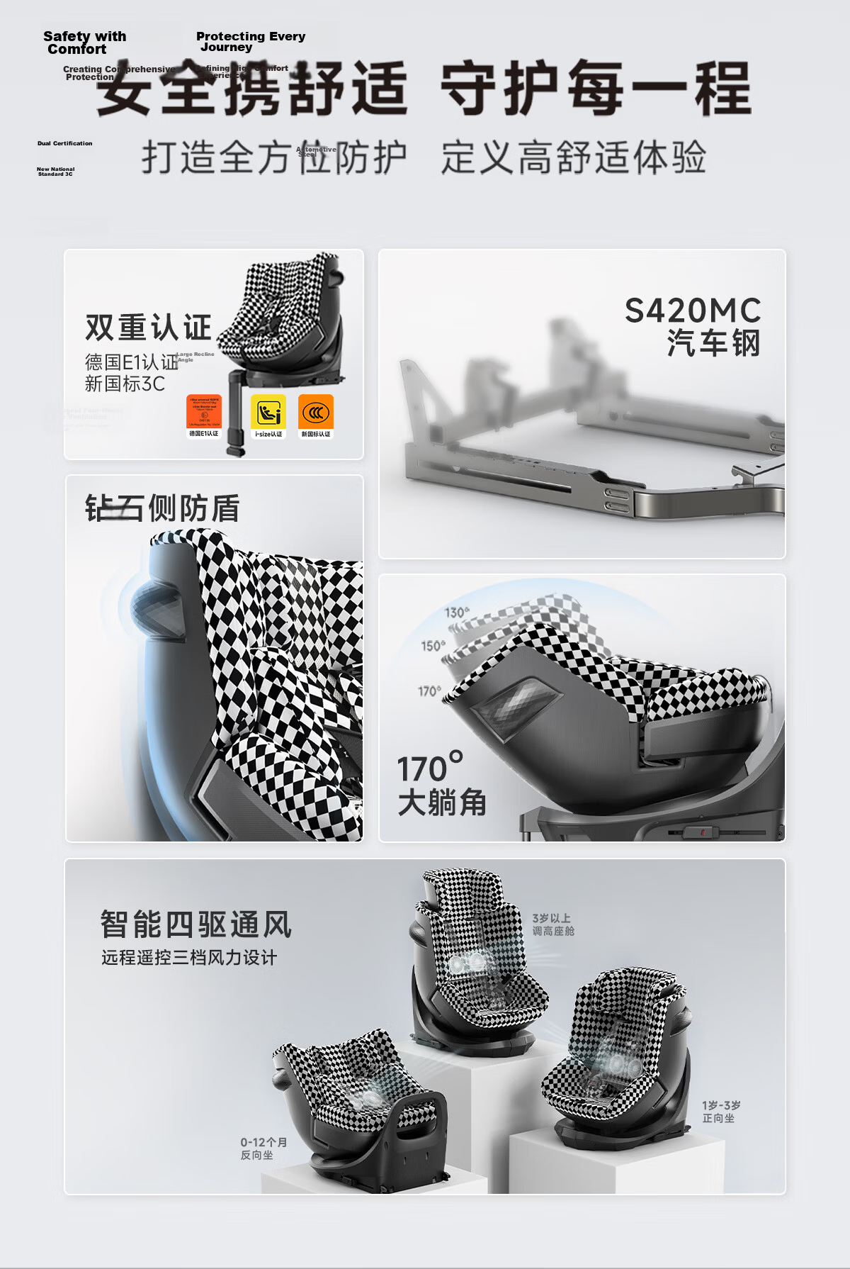 HBR E360+ Child Safety Seat Smart Ventilated Car Seat 0-9 Years i-Size Black and White Checkered 3
