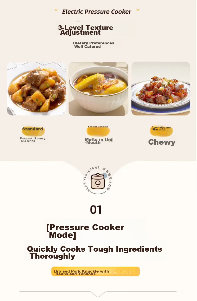 Bear Electric Pressure Cooker Multi-Functional Rice Cooker High-Pressure Pot [Stew, Steam, Boil All-in-One] Fully Automatic YLB-C20N5 2L 12