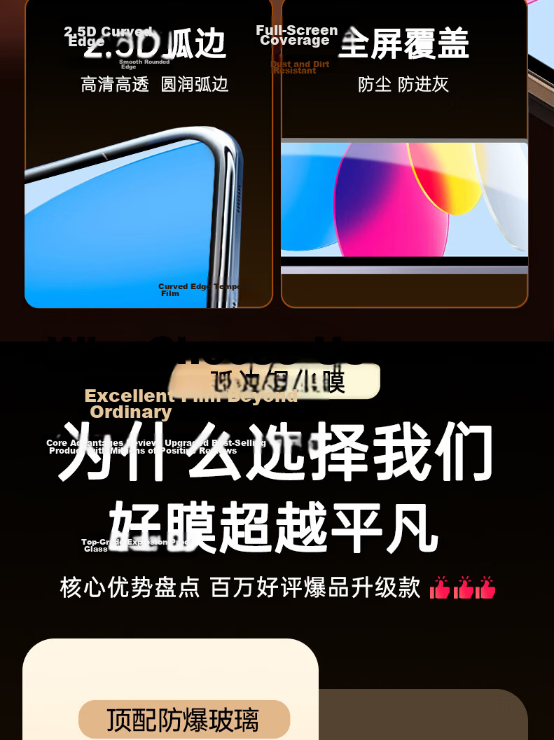 GOLDEN RAY Tempered Glass Screen Protector for iPad 9/8/7 10.2-inch Apple Tablet 2.5D Arc Edge HD Full Coverage Anti-Fingerprint Explosion-Proof Screen Protector 6