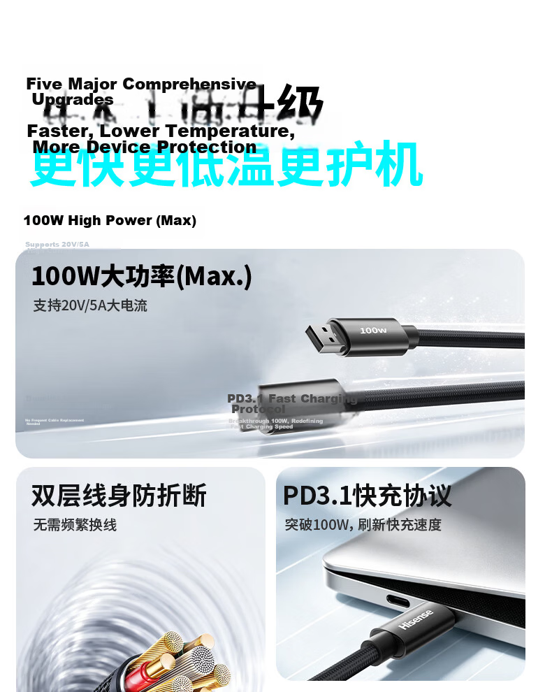Hisense Type-C Data Cable 100W Super Fast Charging 6A Compatible with Apple iPhone Huawei Honor Xiaomi Android Phones Tablets Car Charger Moonlight White 1.2m 3