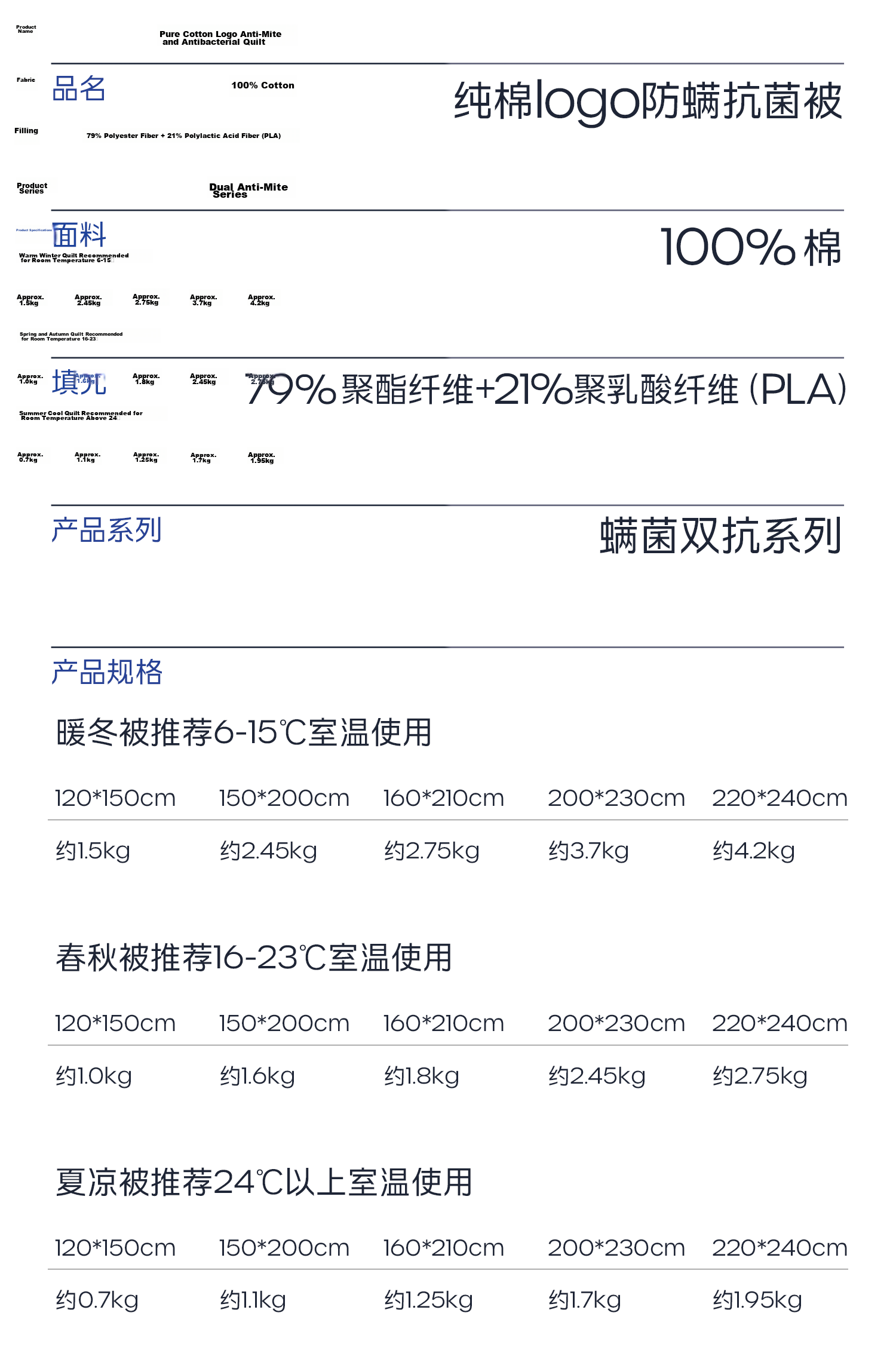 Anmino Anti-Mite Antibacterial Summer Quilt Fiber A-Class Dust Mite Resistant Quilt Core Approx. 1.9 Jin 150*200cm 8
