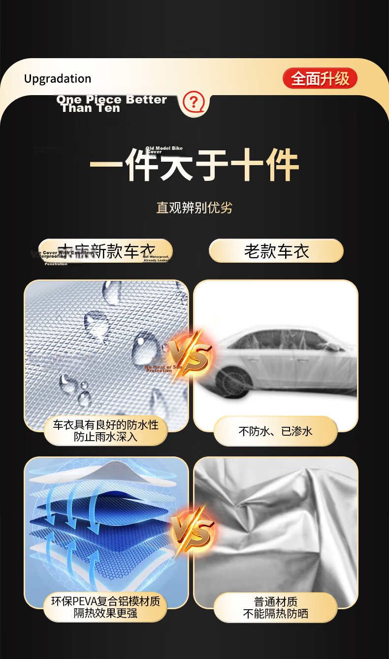 Xinshengling Toyota Camry Car Cover, Full Vehicle Protection, for 2023/2024 Plus Eighth And Ninth Generations, Sun Protection, Rain Protection, Snow Protection, And Frost Protectio 9