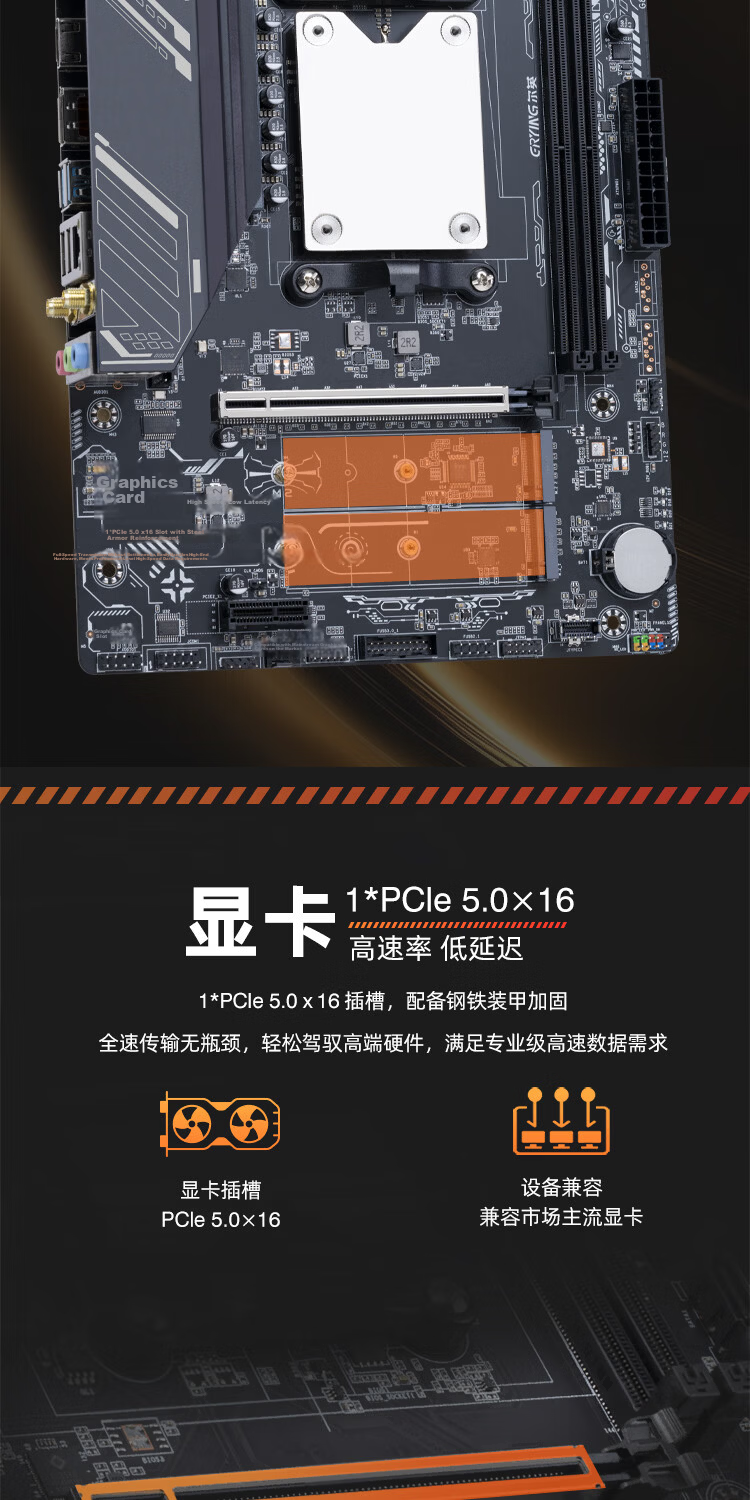 Ering AMD Ryzen R9-9955HX Onboard Processor Motherboard CPU Combo MoDT High-Performance Desktop Gaming Office Productivity DDR5 Motherboard 5