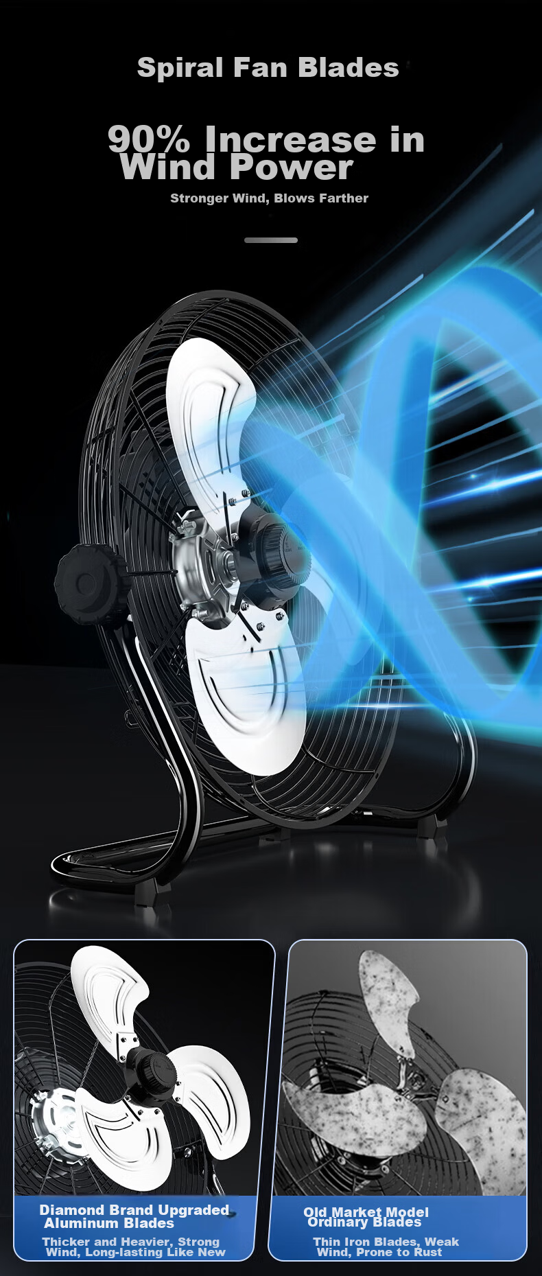 Diamond Brand 16-Inch Industrial Floor Fan Powerful Oscillating Desktop and Floor Fan TF1601 6