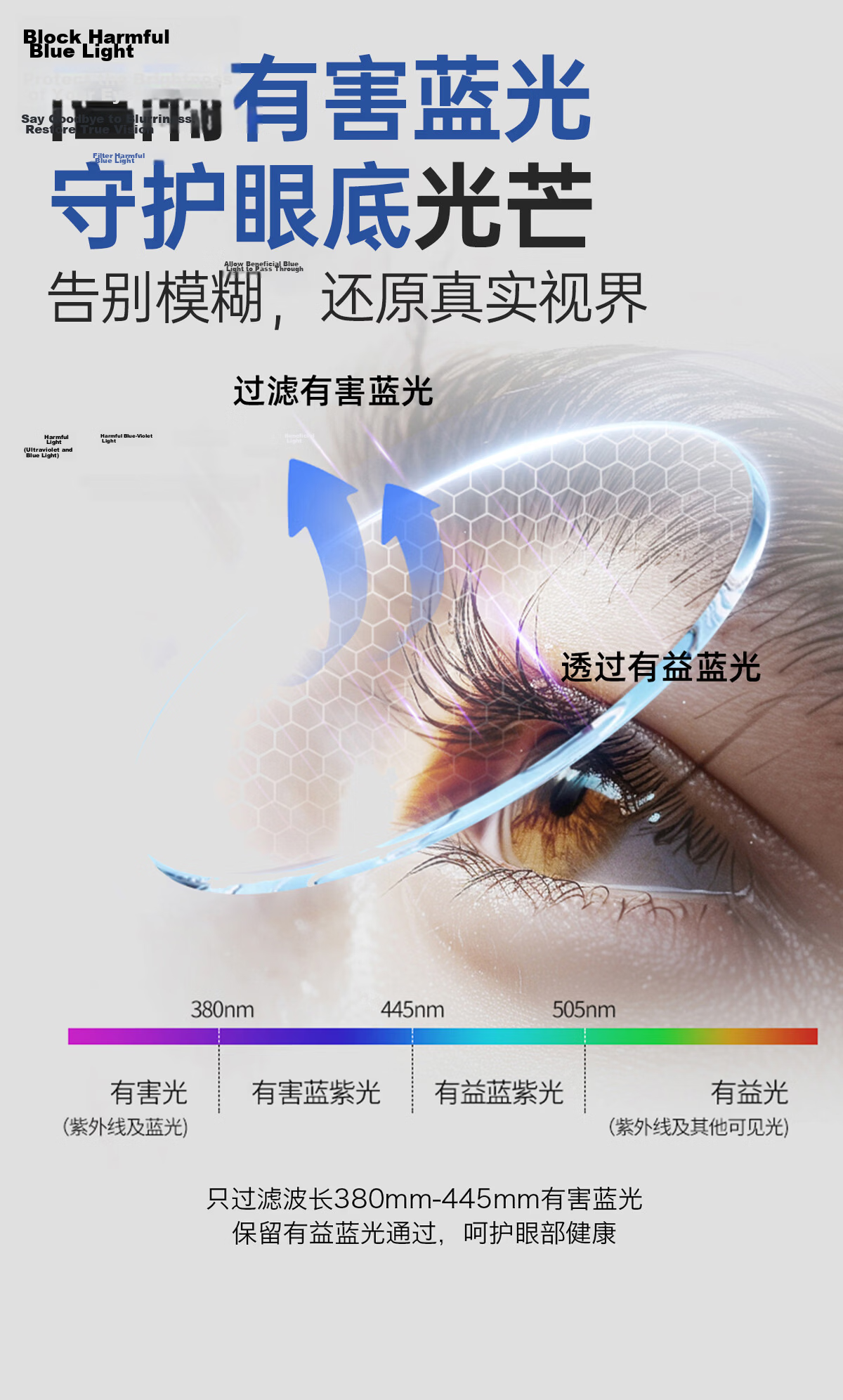 Moke Presbyopic Glasses Auto-Focus Smart Multifocal Official Genuine Japanese Import Blue Light Blocking Unisex Reading Glasses 7