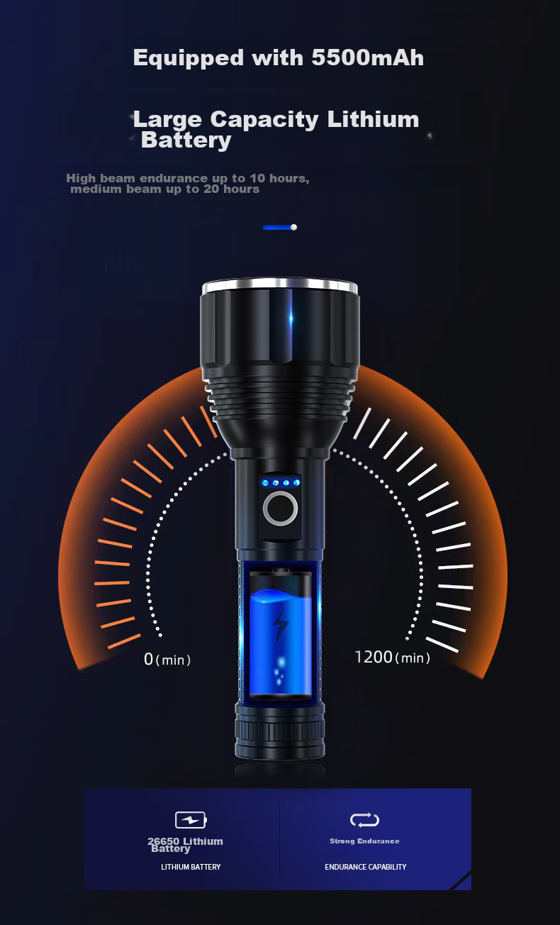 SHENYU Flashlight, High Brightness, Long Battery Life, Long-Range Illumination, Military-Grade Brightness, Outdoor And Home Use, Specialized Sky-Piercing Light, 100000 Lumens 10