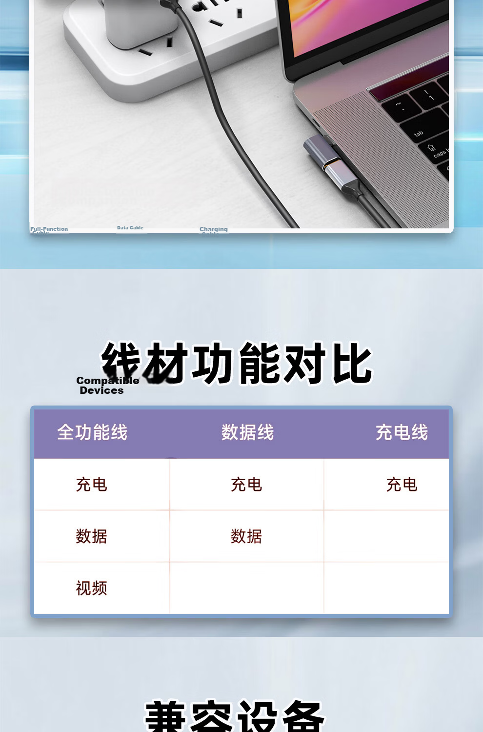 Tengfei Tengda USB4 Type-C Female to Female Adapter 40G Thunderbolt 3 Data Extension Cable 90-Degree Right Angle 240W Charging Cable PD 100W Fast Charge for Mobile Phones and Tablets 8
