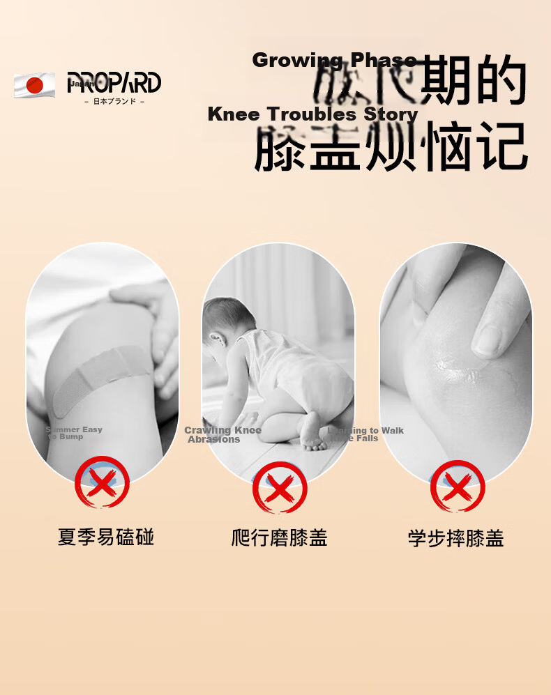PROPARD Baby Knee Pads Crawling Knee Protectors Anti-Collision Fall Protection Summer Thin Version for 0-4 Years Old 5