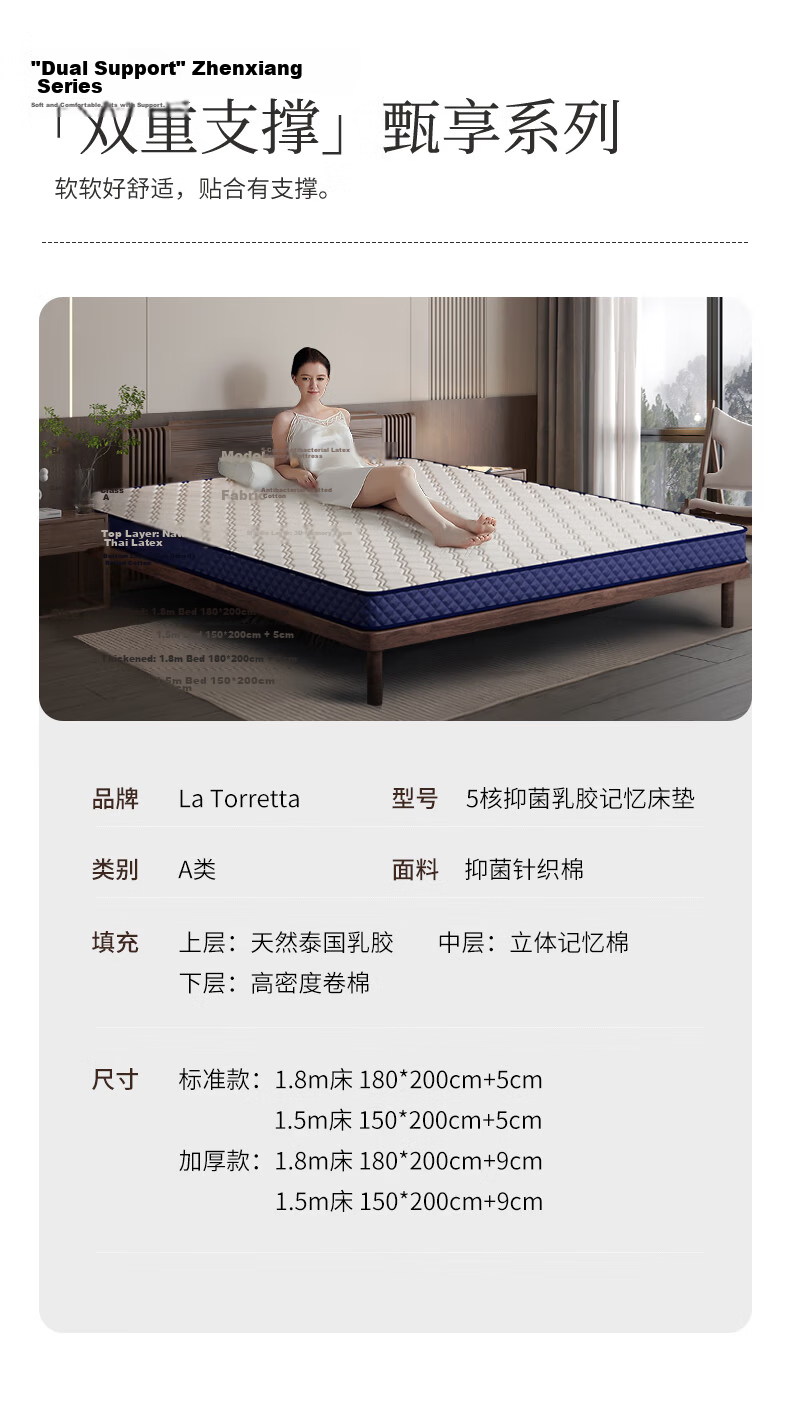 La Torretta Antibacterial Latex Mattress, Memory Foam, Thai Double Size 6D Foam Mattress Pad, Verona White, 180*200cm 13