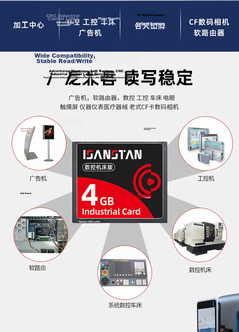 ISANSTAN Industrial CF Card 2G CNC Machine Fanuc CF Storage Card Mitsubishi M70 Siemens Frank FANUC System Machining Center CNC Advertising Machine Storage Card 2
