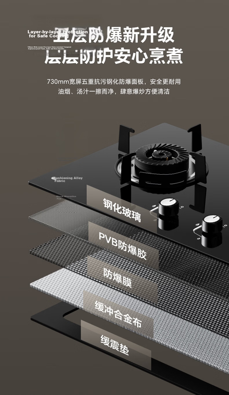 Canbo Natural Gas Stove Double Burner 5.2KW High Firepower First-Level Energy Efficiency Stainless Steel Panel Removable Burner Windproof Energy Concentration Cover Built-in Kitchen Double Eye Stove Q 7