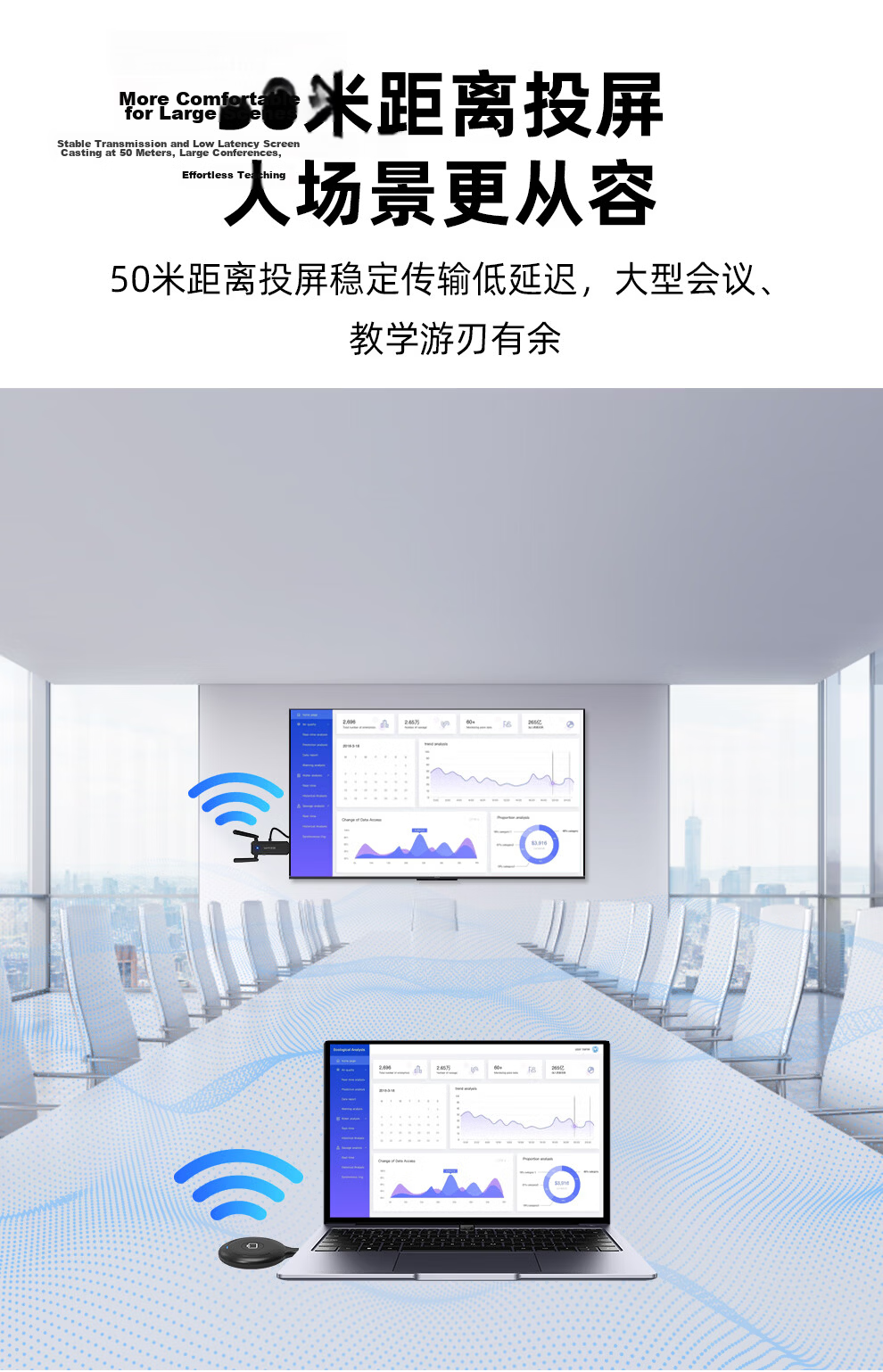 BOEGAM Wireless Screen Mirroring Device Audio Video Capture Card Conference Office Teaching Home Live Streaming Screen Sharing Phone Computer All-in-One Projector TV Display BG-5S Type-C 11