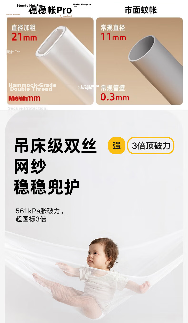 Lazy Infinity [Stable Tent Pro5] Home Baby Anti-Fall Playpen Mosquito Net Frame 1.8*2m [Flat Tube Adjustable Base] 19