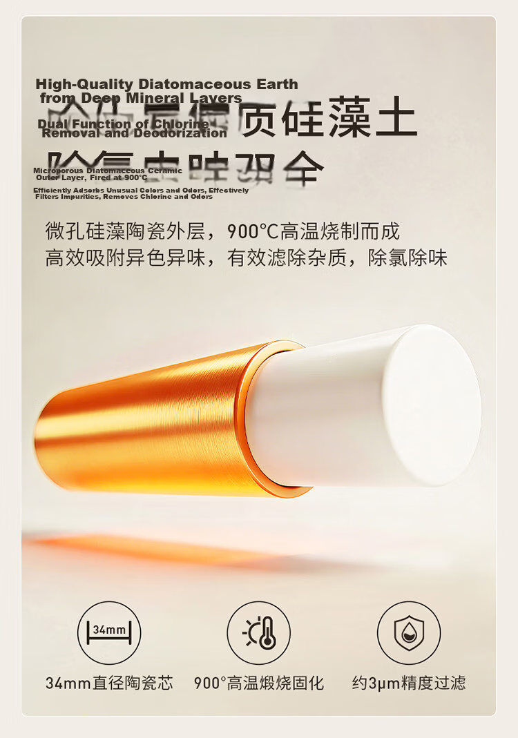 Joyoung Faucet Water Purifier Replacement Filter JYW-RX180 (Single Pack) Compatible with RT1815 3