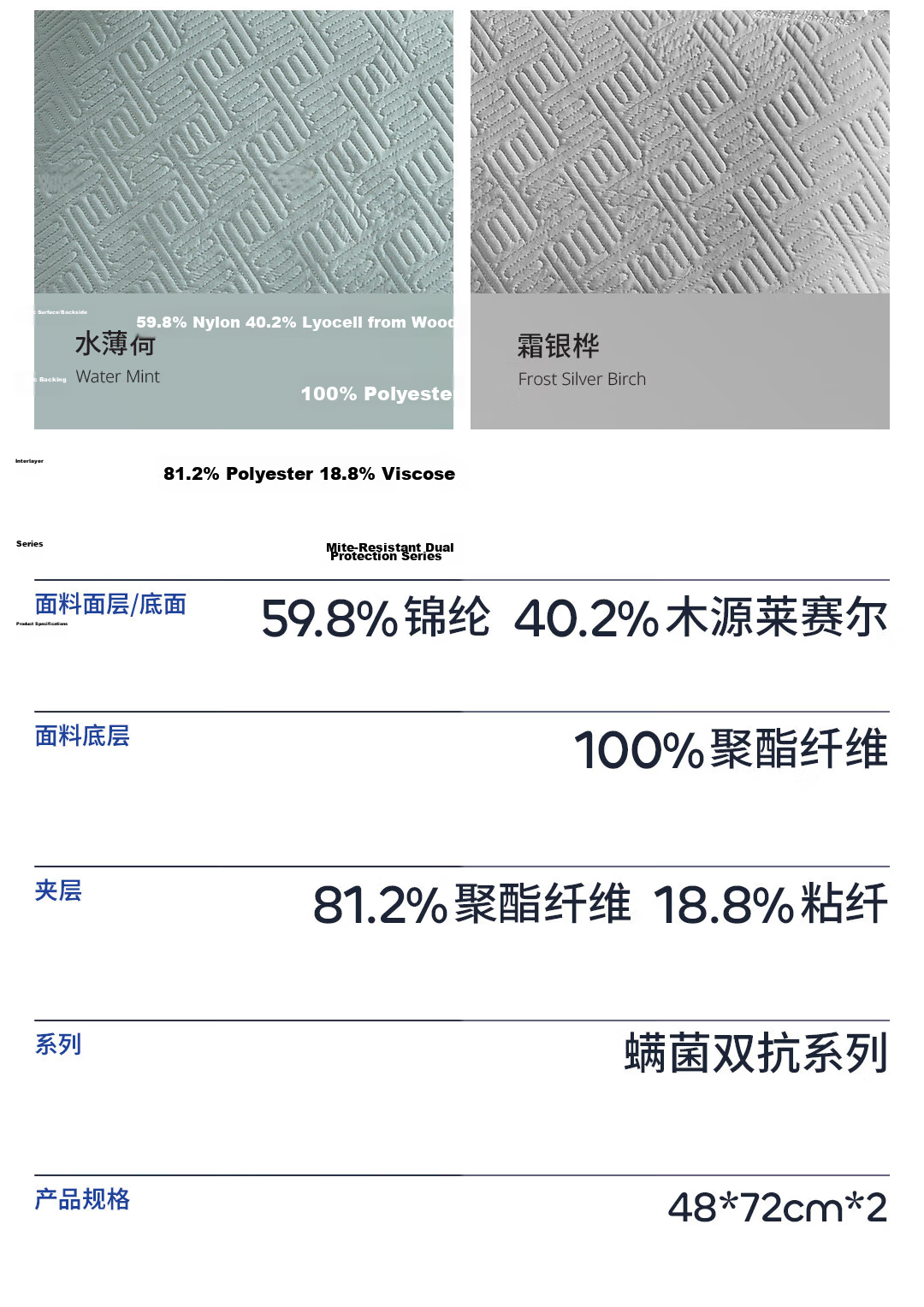 Anmino Anti-Mite Antibacterial Ice Silk Cooling Pillowcase Baby Grade A Summer Home Cooling Pillowcase Single Pack 9
