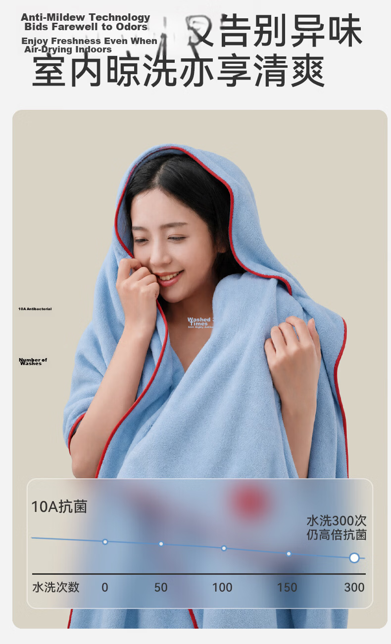Sanli 10A Antibacterial Bath Towel Unisex Face and Body Wash Quick-Dry Water Absorbent Adult Premium Bath Towel Blue 6
