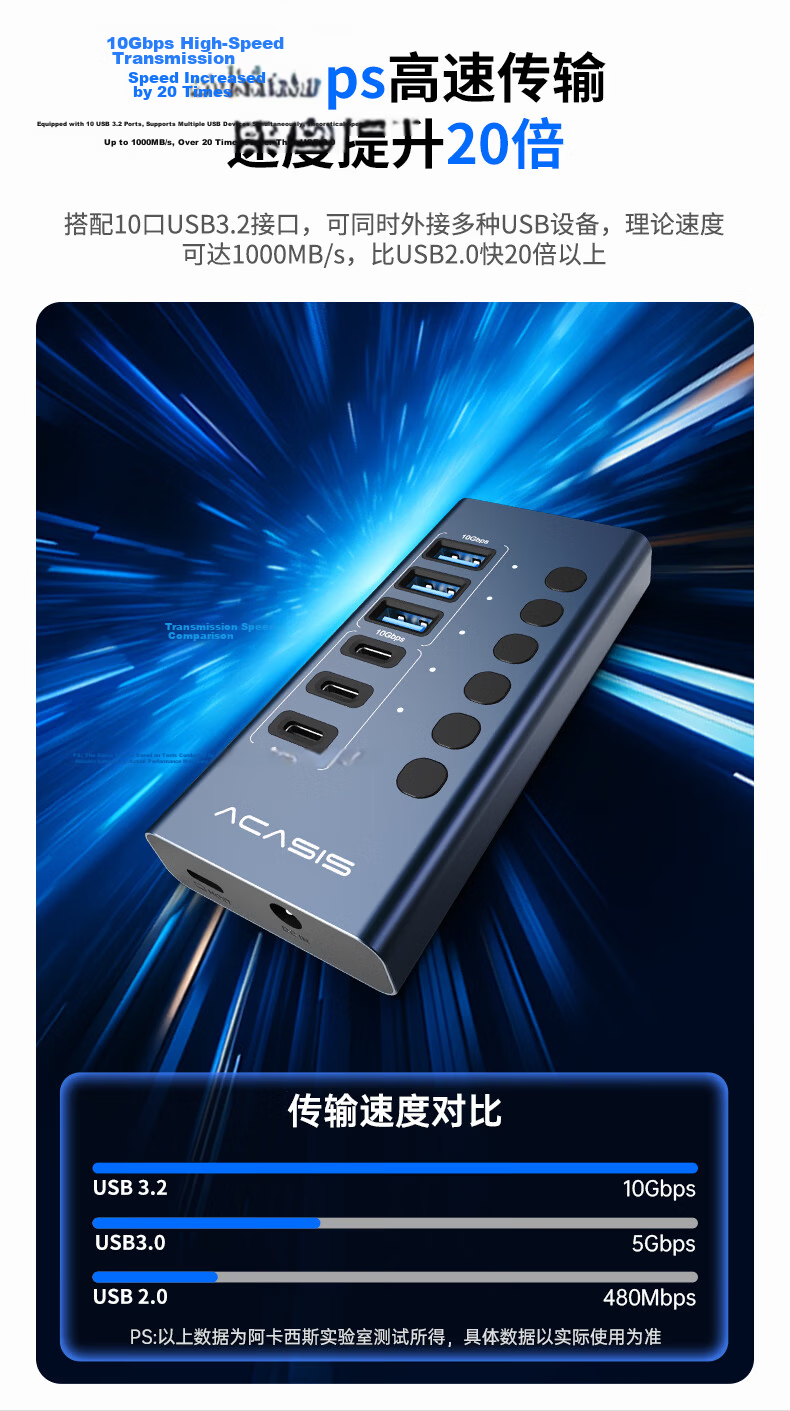 Acasis USB 3.2 Type-C 6-Port Hub Dock with Independent Switches, Multi-Control Expander for Apple MacBook HB06Pro 5