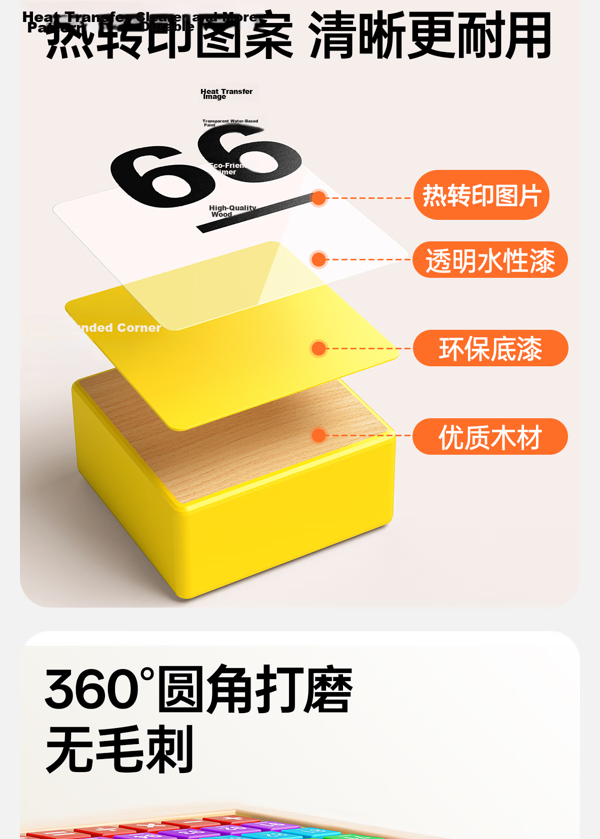 Tongmujing Montessori Counting Board Educational Toy for Grade 1 Kids Digital Addition and Subtraction Math Learning Toy for Children Ages 3-6 9